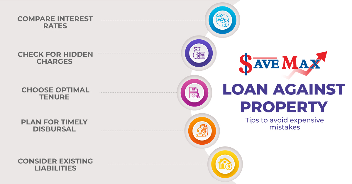 Infographic design - how to avoid expensive mistakes when availing loan against property