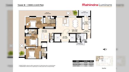 Mahindra Luminare Gurgaon 3 BHK