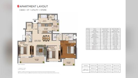 Hero Heart of Mohali Apartment Layout