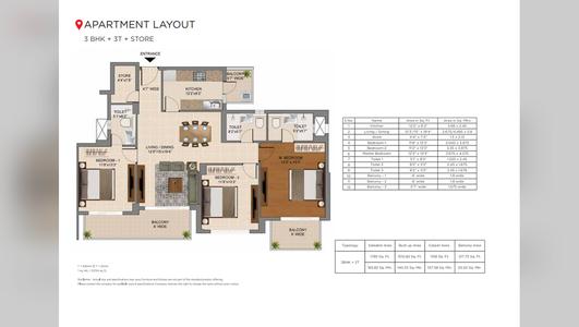 Hero Heart of Mohali Apartment Layout